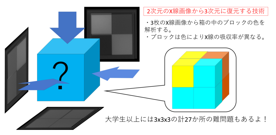 写真名前